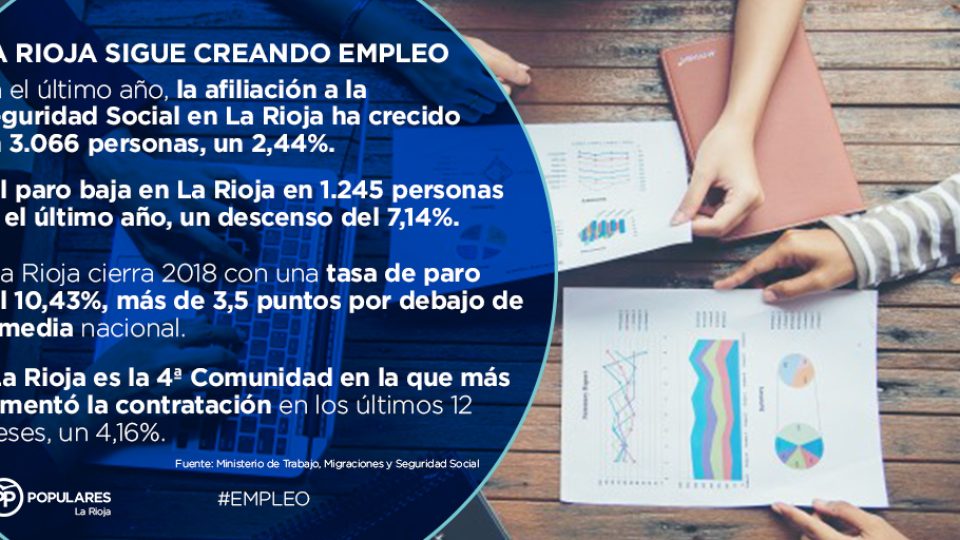 infografia_jpeg_empleo_diciembre_2018