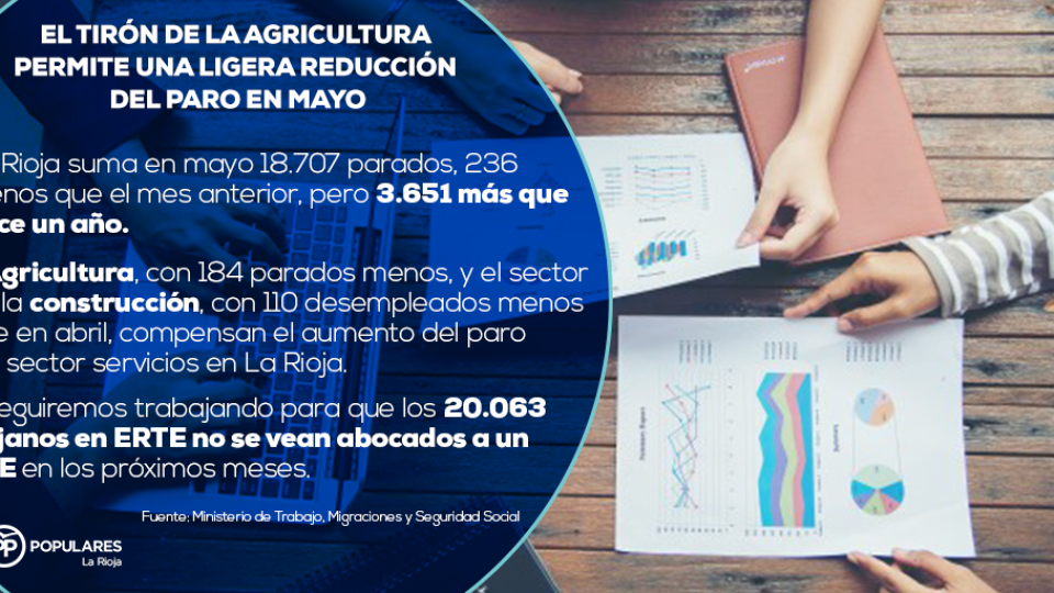 infografias_photoshop_empleo