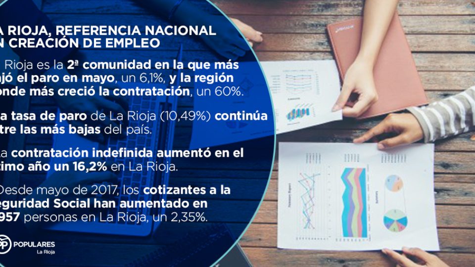 infografias_photoshop_empleo_0