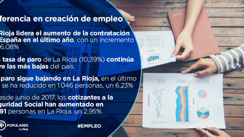 infografias_photoshop_empleo_1