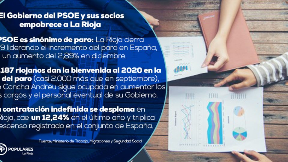 infografias_photoshop_empleo_11