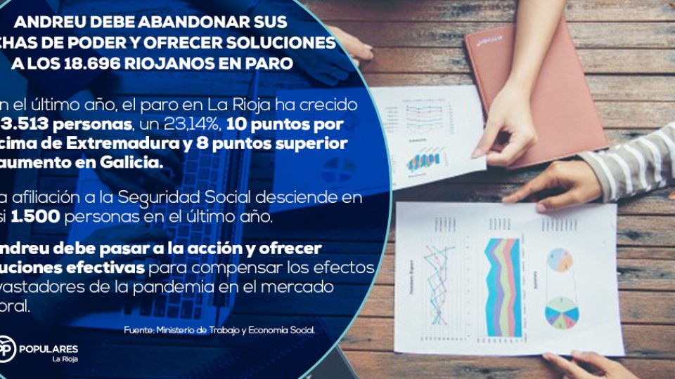infografias_photoshop_empleo_13