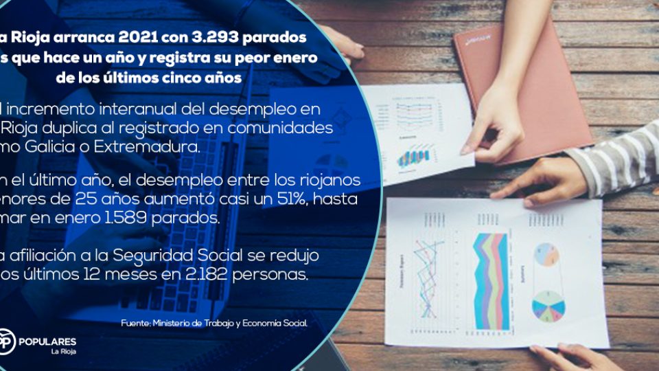 infografias_photoshop_empleo_15