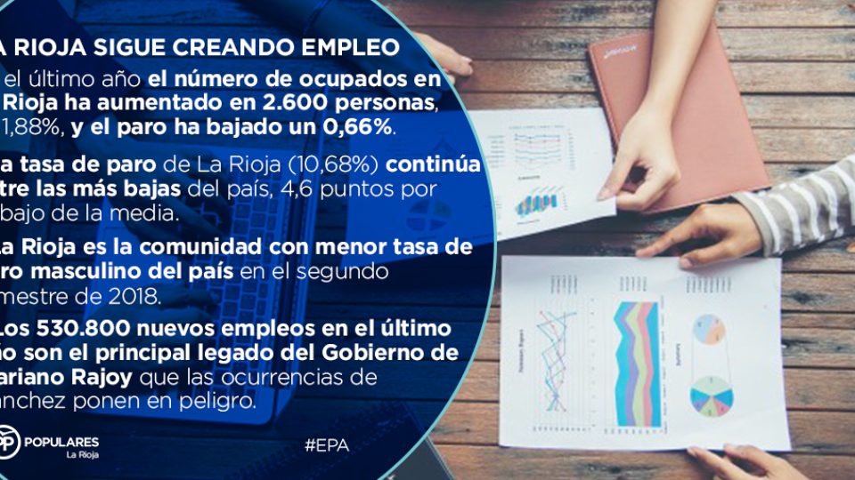 infografias_photoshop_empleo_2