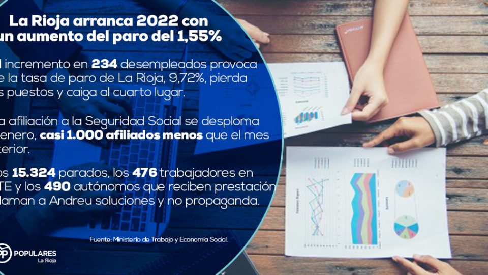 infografias_photoshop_empleo_20