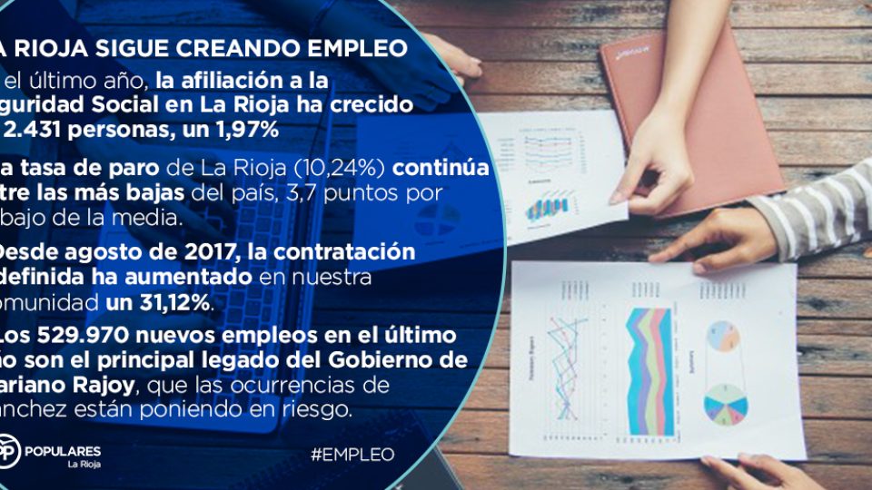 infografias_photoshop_empleo_3
