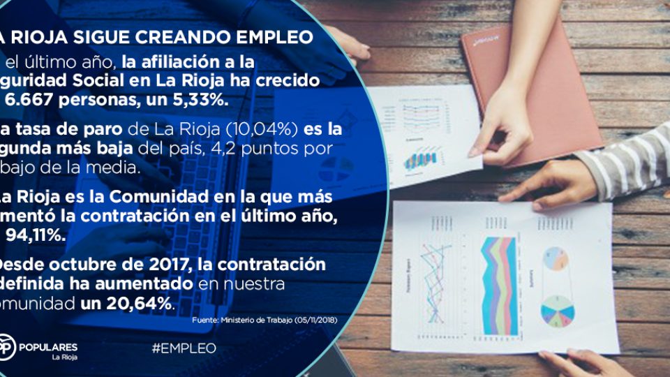 infografias_photoshop_empleo_4