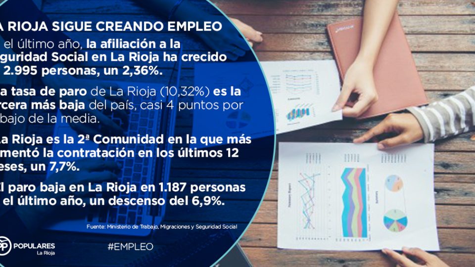infografias_photoshop_empleo_5