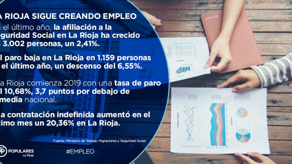 infografias_photoshop_empleo_6