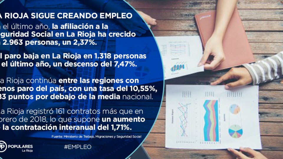 infografias_photoshop_empleo_7