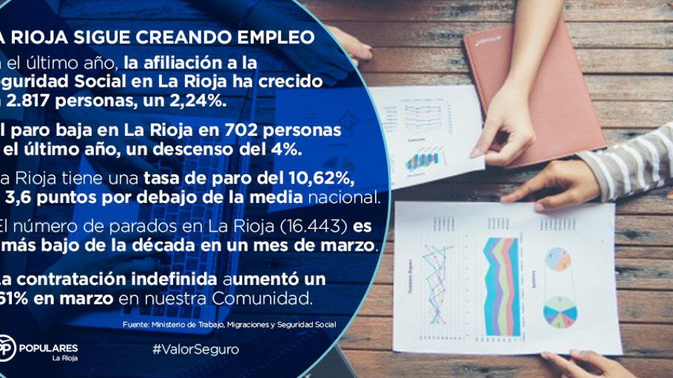 infografias_photoshop_empleo_8