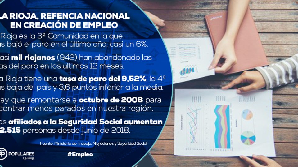 infografias_photoshop_empleo_9