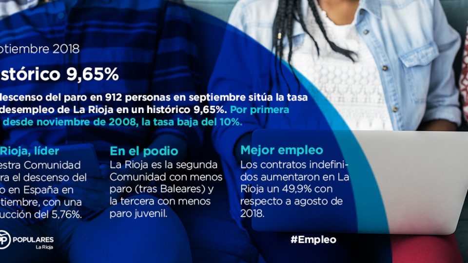 infografias_photoshop_evolucion_empleo