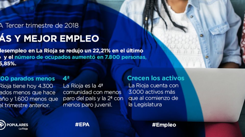 infografias_photoshop_evolucion_empleo_0