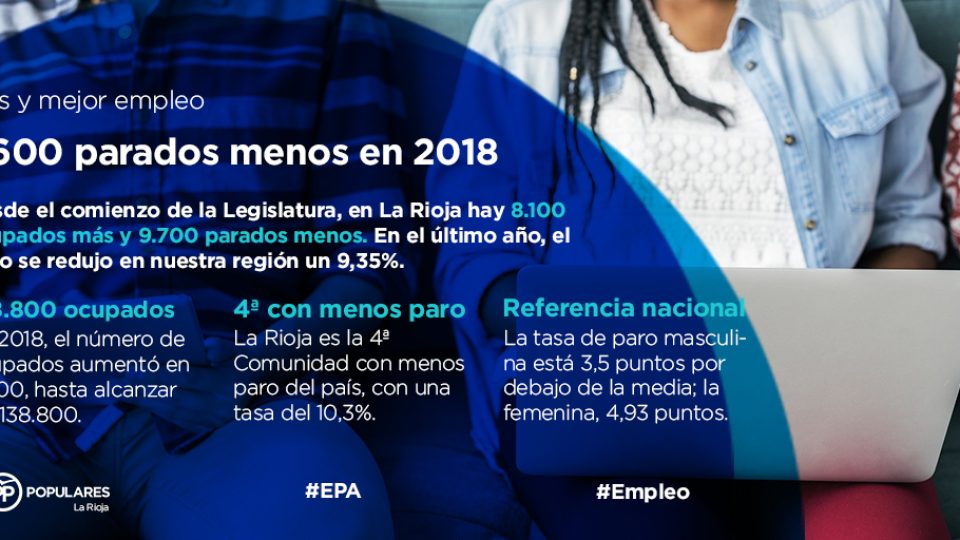 infografias_photoshop_evolucion_empleo_1