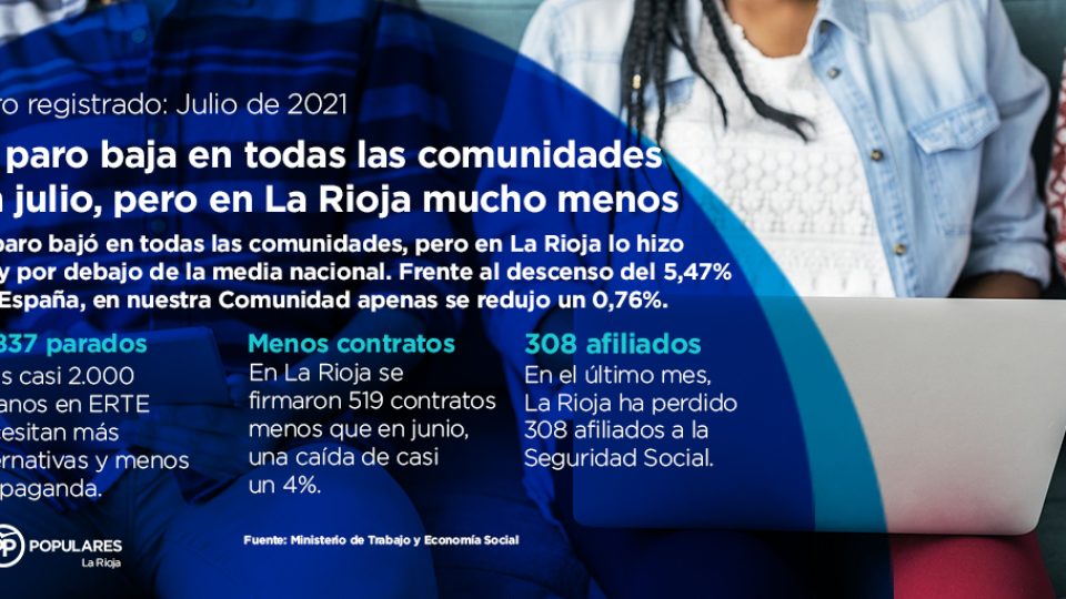 infografias_photoshop_evolucion_empleo_5