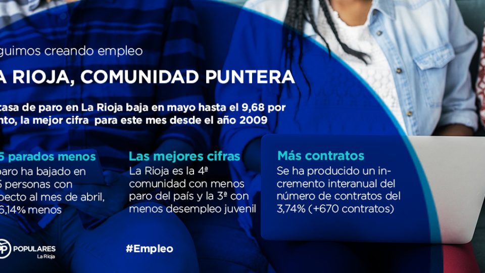 mayo_empleo