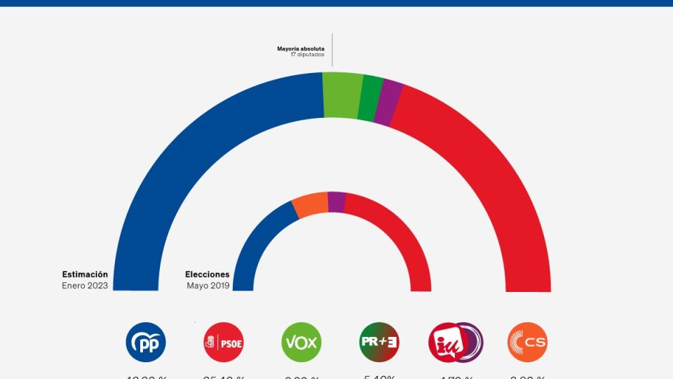 whatsapp_image_2023-02-21_at_19.18.28